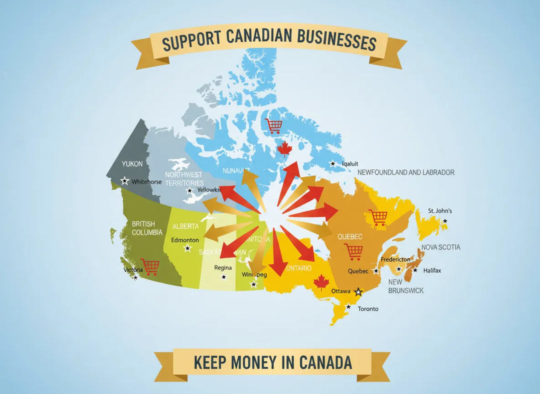 map of Canada with banners saying support Canadian businesses and keep money in Canada